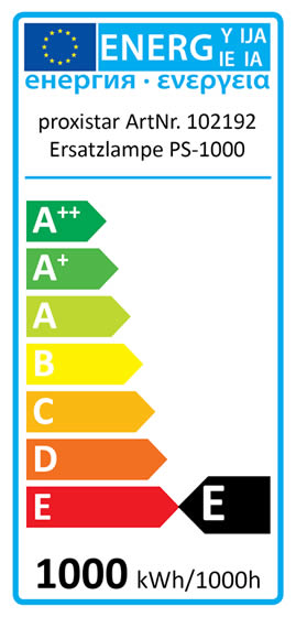 Energieeffizienz