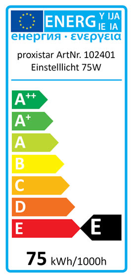 Energieeffizienz