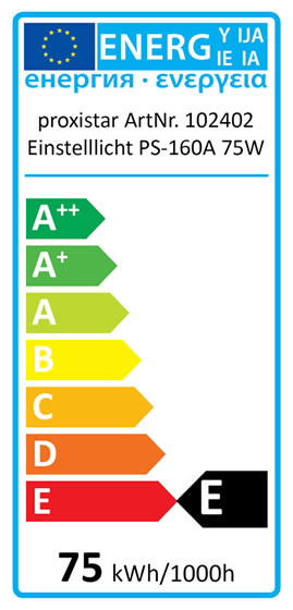 Energieeffizienz