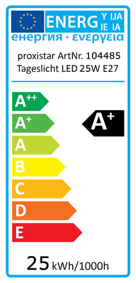 Energieeffizienz