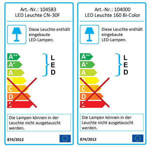 Energieeffizienz