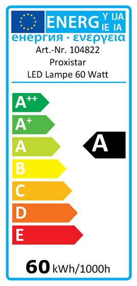 Energieeffizienz