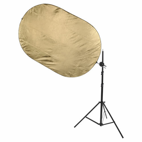 proxistar Reflektorset SF-51