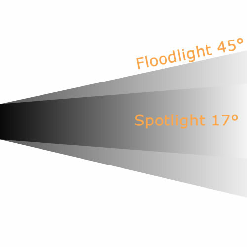 Fresnel Linse Pro stufenlos 17-45° Spot mit Bowens-Anschluß